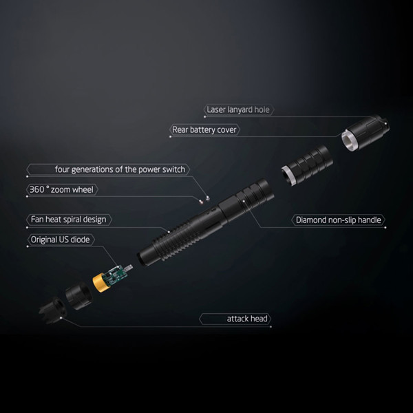 50000mw blue laser