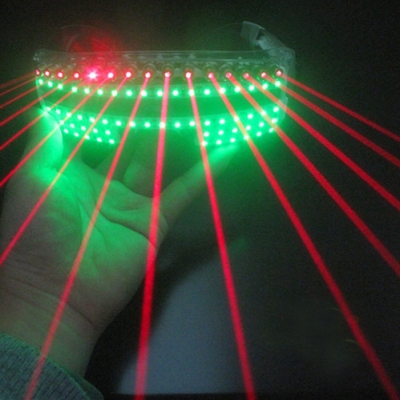 Laser Glasses