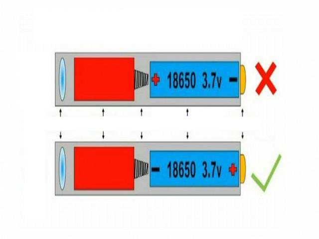 200mW red laser