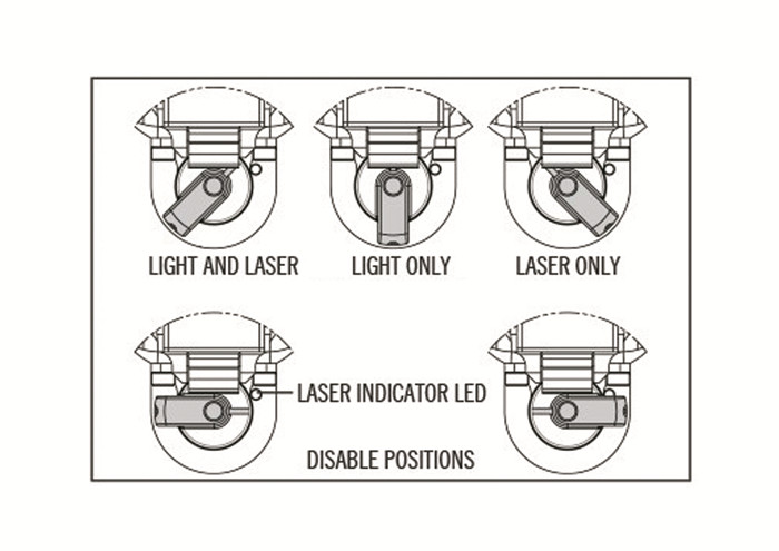 tactical laser