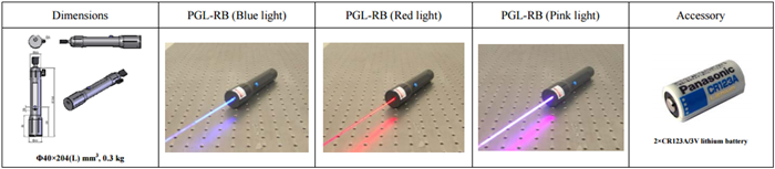 5000mw laser