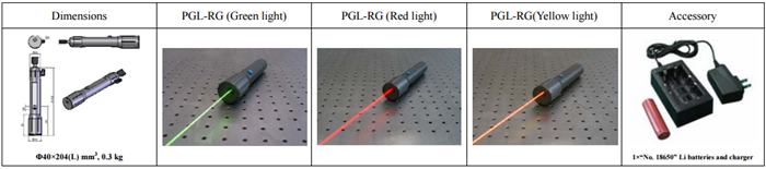 5w laser pointer