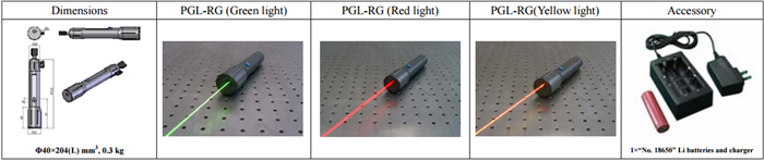 laser 5 watt