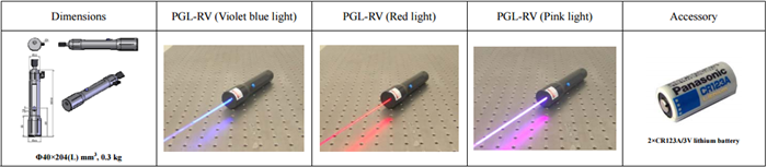 5000mw laser pointer