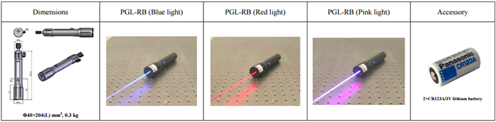 laser pointer 5000mw