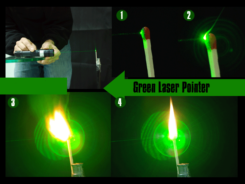 green laser pointer 200mw