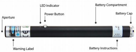 50mw Professional Red Laser Pen