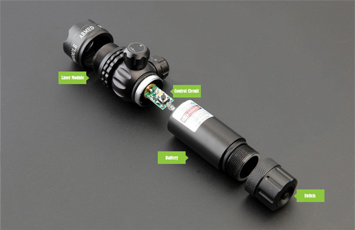 Military Tactical Hungting Green Laser Scope Higoo® Powerful Green Laser Dot Sight Green Laser Pointer Presenter Pen Aiming Sight 