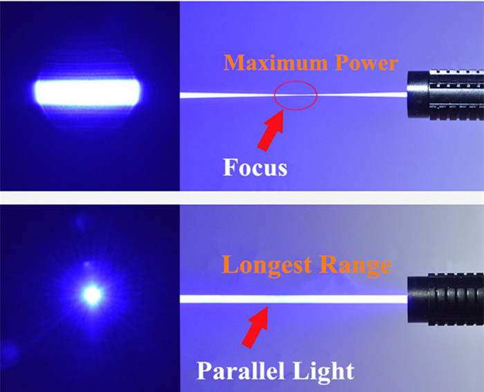 30w blue laser