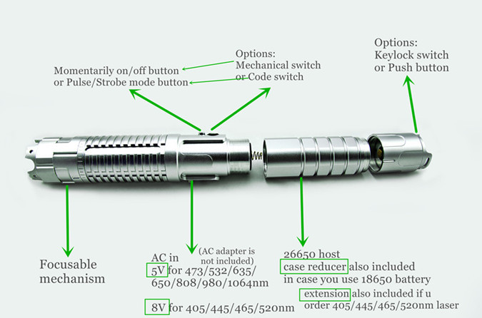 laser pointer 532nm