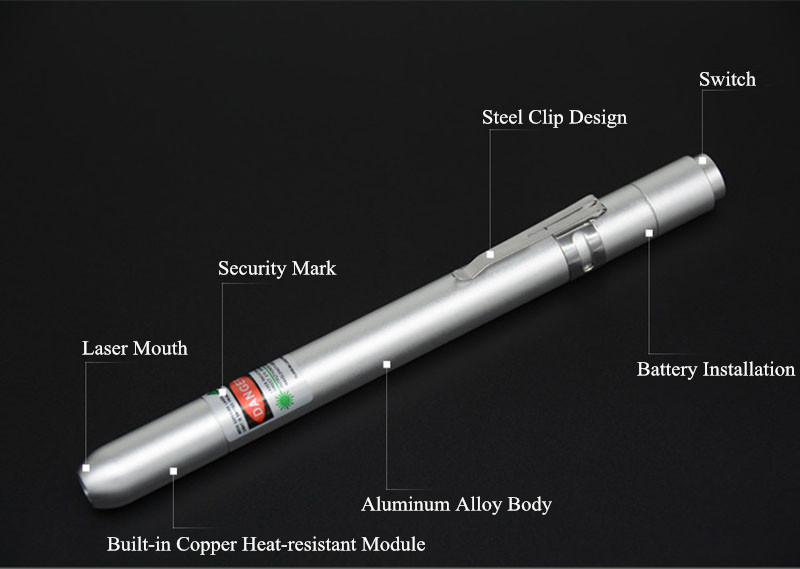 Package of Laser Pen