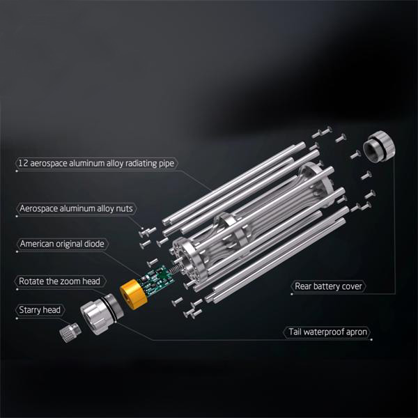 Powerful 650nm Laser